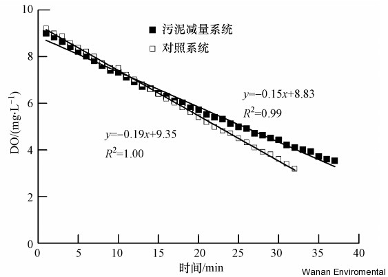 无缝气瓶生产商,密闭取样器,自动切水器,截油排水器