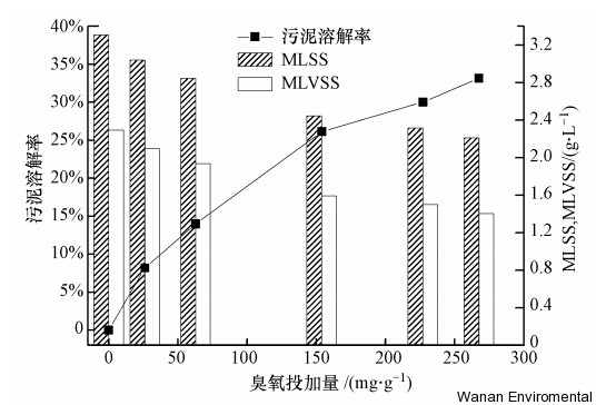 无缝气瓶生产商,密闭取样器,自动切水器,截油排水器